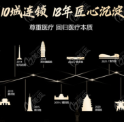 駐馬店當然有抽脂的醫(yī)院了