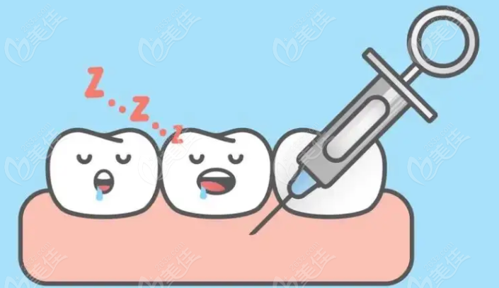 凝血功能不好的人尽量不要拔牙/种植牙的原因是