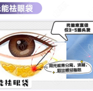重慶華美去眼袋咋樣