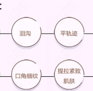 昆明哪里做小切口拉皮比較好