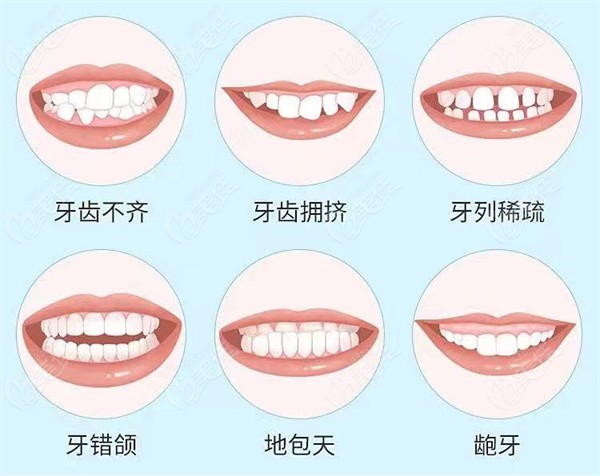 唐山牙科诊所价目表分享