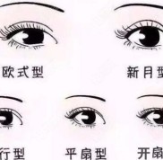 保定割雙眼皮好的醫(yī)院名單推薦