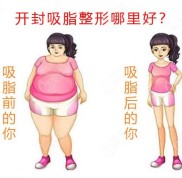 開封做大腿吸脂哪家整形醫(yī)院好