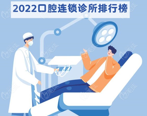 2022口腔連鎖診所排行榜更新了