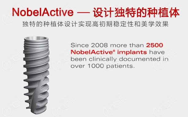 瑞典諾貝爾Nobel種植體的幾種型號價格分別是多少錢