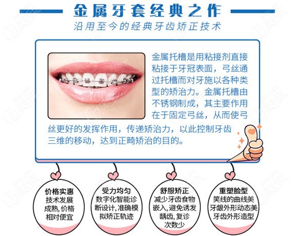 崇左陽光牙科診所收費(fèi)高嗎