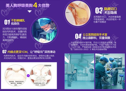 在合肥做假体隆胸费用贵吗