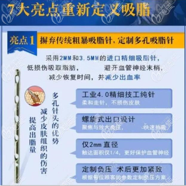 想知道做LCL快樂吸脂術(shù)到底疼不疼