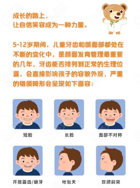 上海好的儿童牙科医院推荐