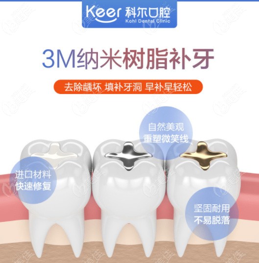 北京的儿童医院补牙一般多少钱