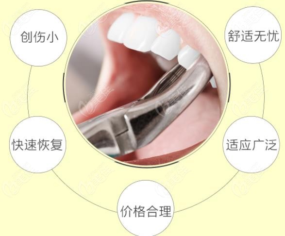 奉上西安高新區(qū)惟美口腔收費(fèi)價格表以供參考