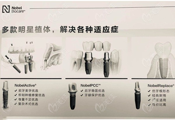 镇雄医院种植牙多少钱一颗及哪里可以种牙都在这啦