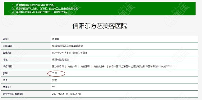 信阳有资质的整形医院是哪几家