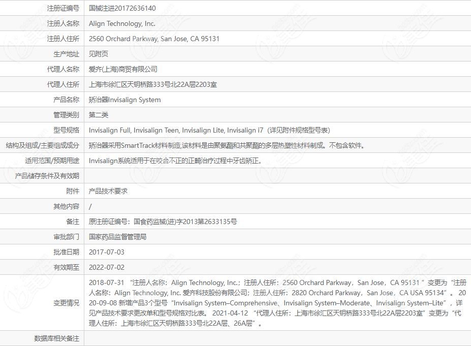 據(jù)說在南充口腔醫(yī)院的排名中也藏了做牙齒矯正比較好的牙科