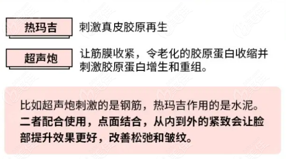 半島超聲泡和熱瑪吉哪個值得做要先看一次管多久和如何收費