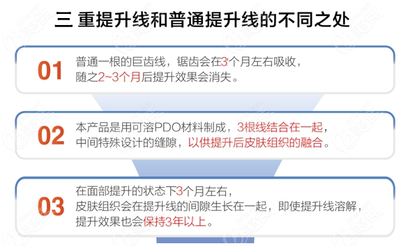 韓國當(dāng)?shù)刈雒娌刻嵘玫尼t(yī)院排名