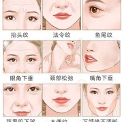 湖北襄陽(yáng)拉皮手術(shù)價(jià)格一覽表更新
