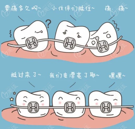 杭州萧山牙科医院牙齿矫正多少钱