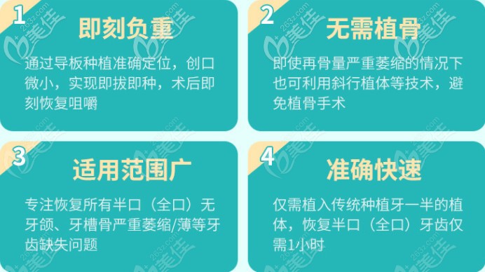 成都博爱口腔医院是私营的还是公办的