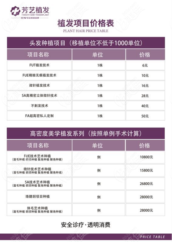 这份郑州芳艺植发项目价格表能直接反映出芳艺植发医院怎么样正规吗