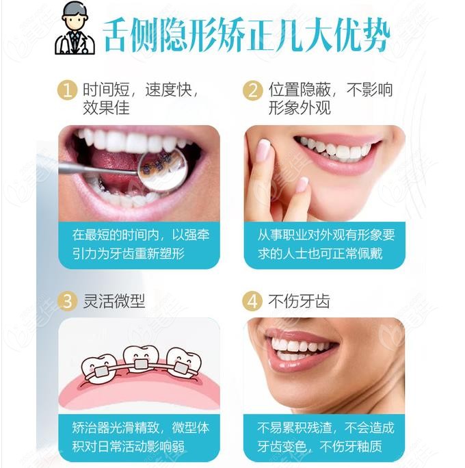 哪種牙齒矯正器效果比較好