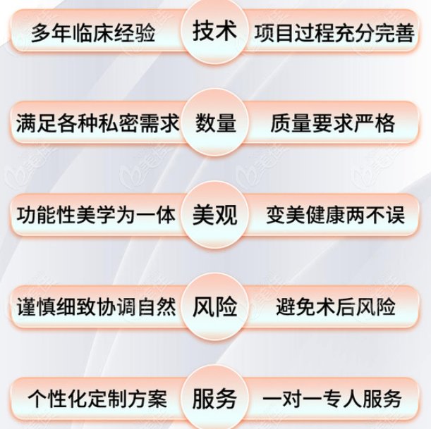 合肥哪家医院可以做女性私密紧致