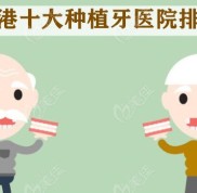 連云港十大種植牙醫(yī)院排行榜全是靠譜的牙科
