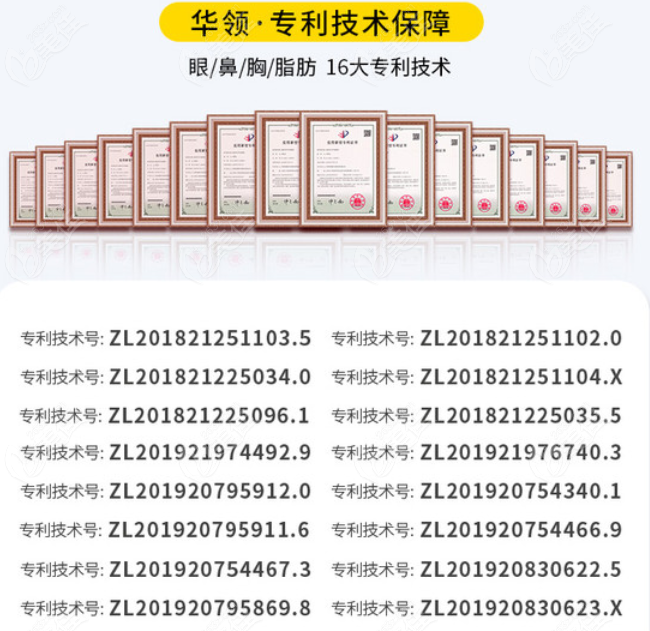 全脸脂肪填充哪家医院好