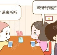大理種植牙多少錢一顆