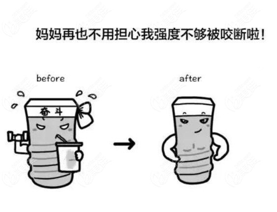 原来种植体用的四级冷作钛并不是钛合金材质