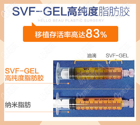 羅海軍做svf-gel脂肪膠全臉填充有啥技術(shù)特色