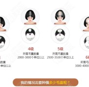 28歲二級脫發(fā)植發(fā)際線需要花多少錢