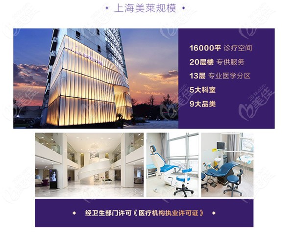 上海排名前十眼部整形医院和医生汇总