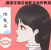 南京正畸正頜聯(lián)合治療費用、具體流程、術(shù)后恢復(fù)時間此文公布