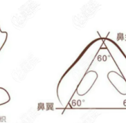 濟南藝星鼻綜合做的怎么樣