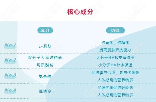 冭活泡泡針是什么