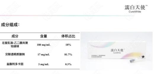 伊妍仕少女针和濡白天使的区别有哪些