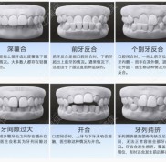 邯鄲整牙哪個醫(yī)院好