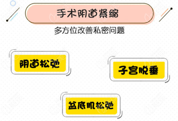 上海正规的私密整形医院排名前十