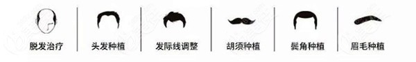河南商丘高科植發(fā)際線中不中啊