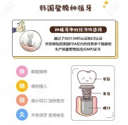先看烏魯木齊美奧口腔醫(yī)院種植牙價格表再說下德系種植牙怎么樣