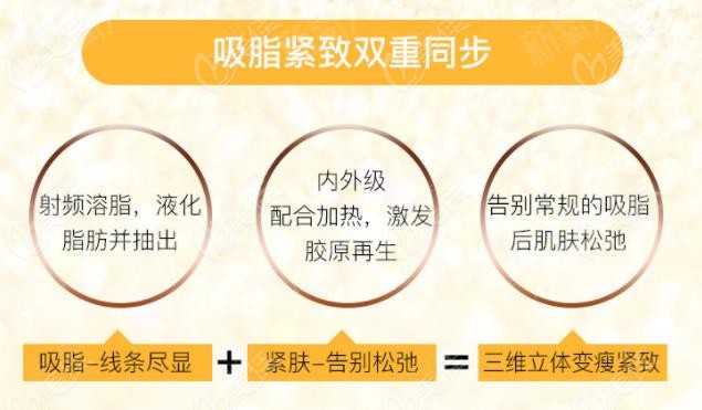 面部吸脂選5g天使光雕、黃金微雕和鉆石精雕哪個(gè)更好