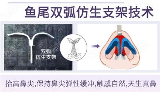 重慶軍科和美萊哪個(gè)好