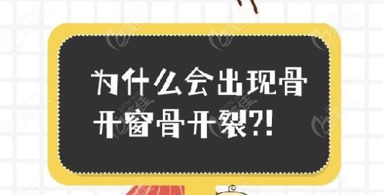 牙齒骨開窗骨開裂可以矯正嗎