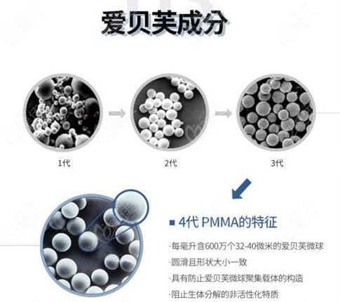 愛(ài)貝芙是國(guó)家允許的嗎