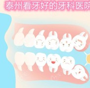 泰州牙科醫(yī)院哪家技術(shù)好