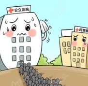 快看上海民營(yíng)口腔醫(yī)院排名前十名單