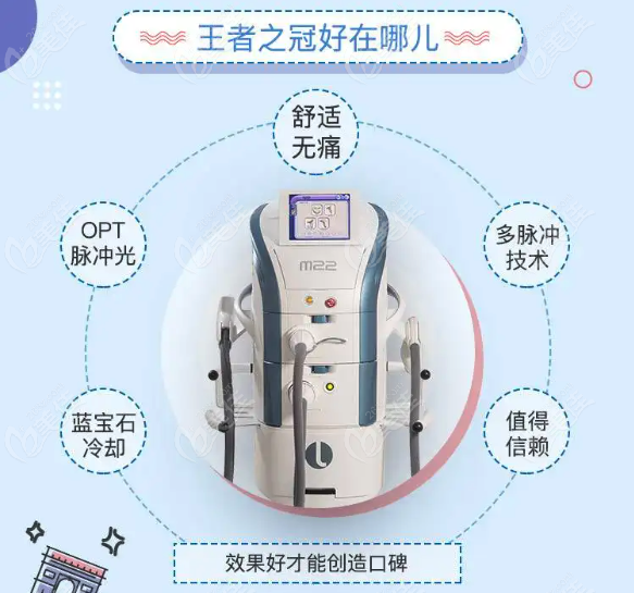 m22王者之冠可以祛痘痘嗎