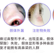 通過銅仁星薇春天醫(yī)療美容的價(jià)格表也能看出醫(yī)院怎么樣