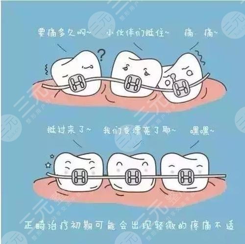 深圳北大医院牙齿矫正收费价格表发布
